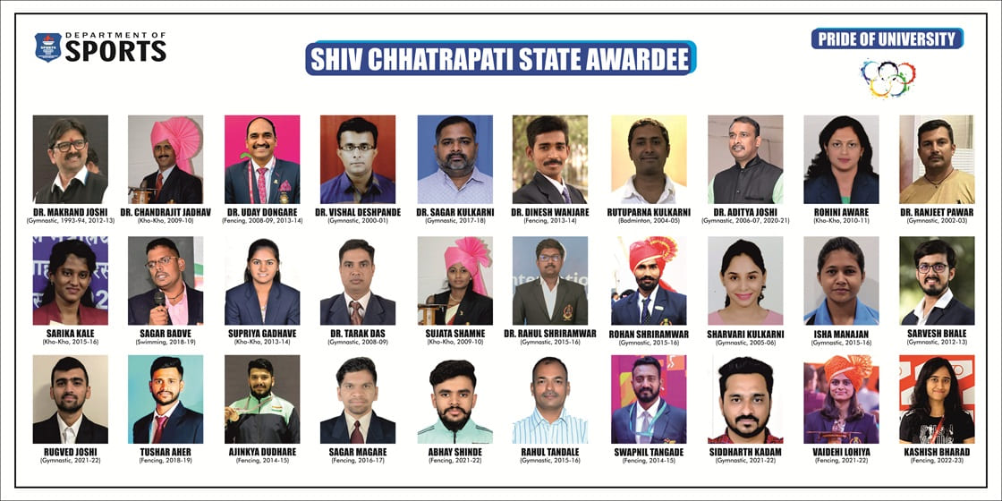 Shiv Chhatrapati Awardee